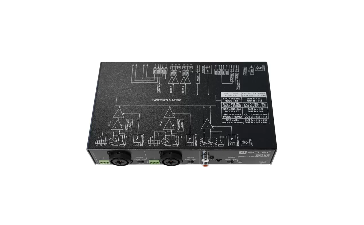 ECLER - analogni audio balanser, prijemnik i emiter GENIO