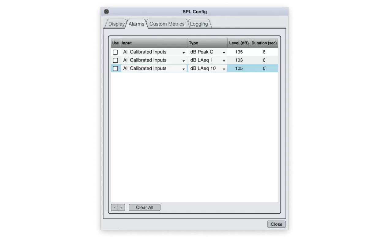 SMAART SPL New License (v9) - perpetual