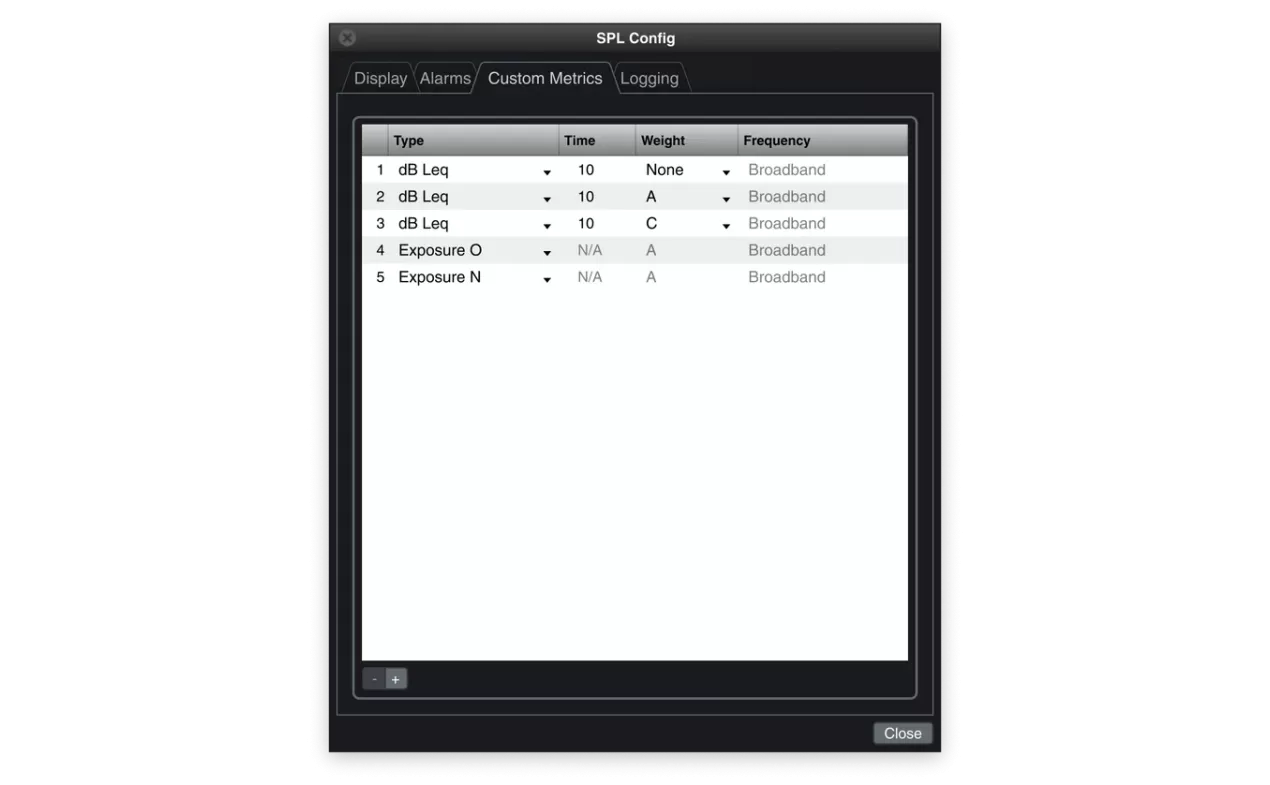 SMAART SPL New License (v9) - perpetual