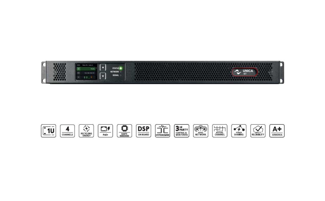 Powersoft Unica 4T | 20K4